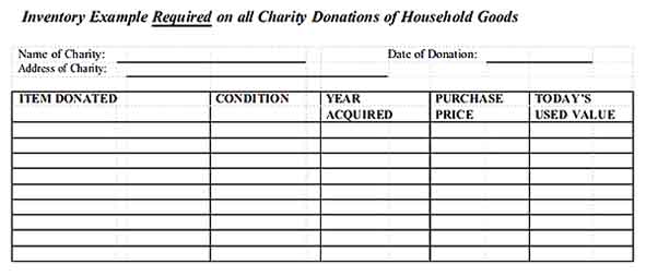 Charity Donation Inventory 2