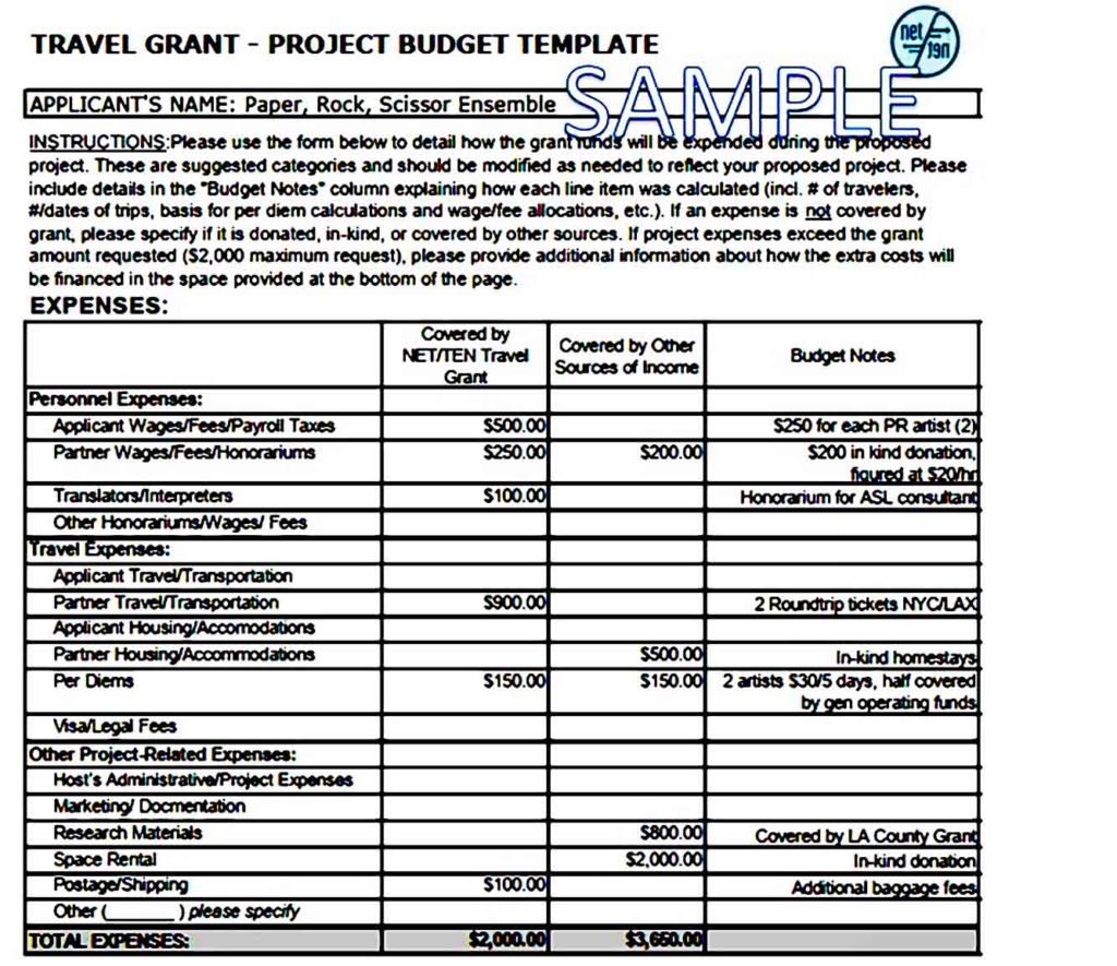Travel Grant Budget Template