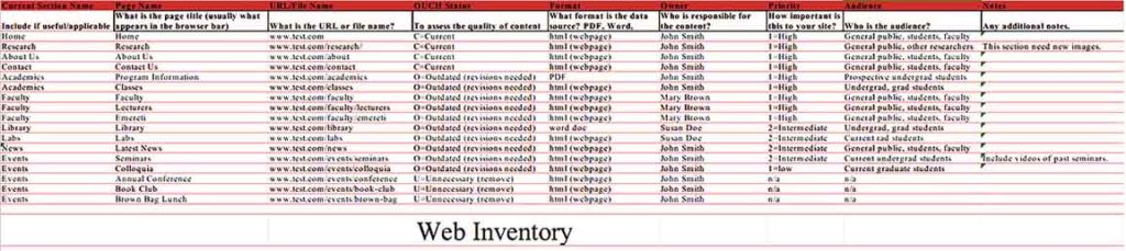 Web Inventory Template