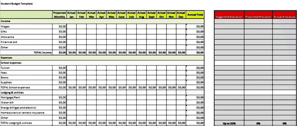 sample student budget template