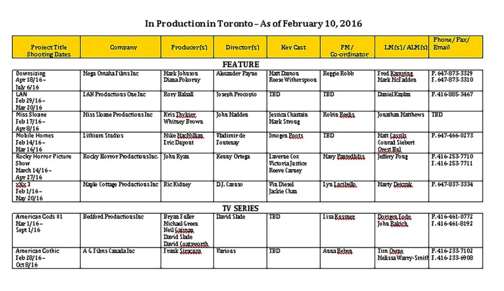 Template Toronto Film Shooting Schedule Sample