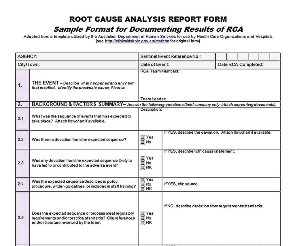 Templates for Simple Root Cause Analysis Sample