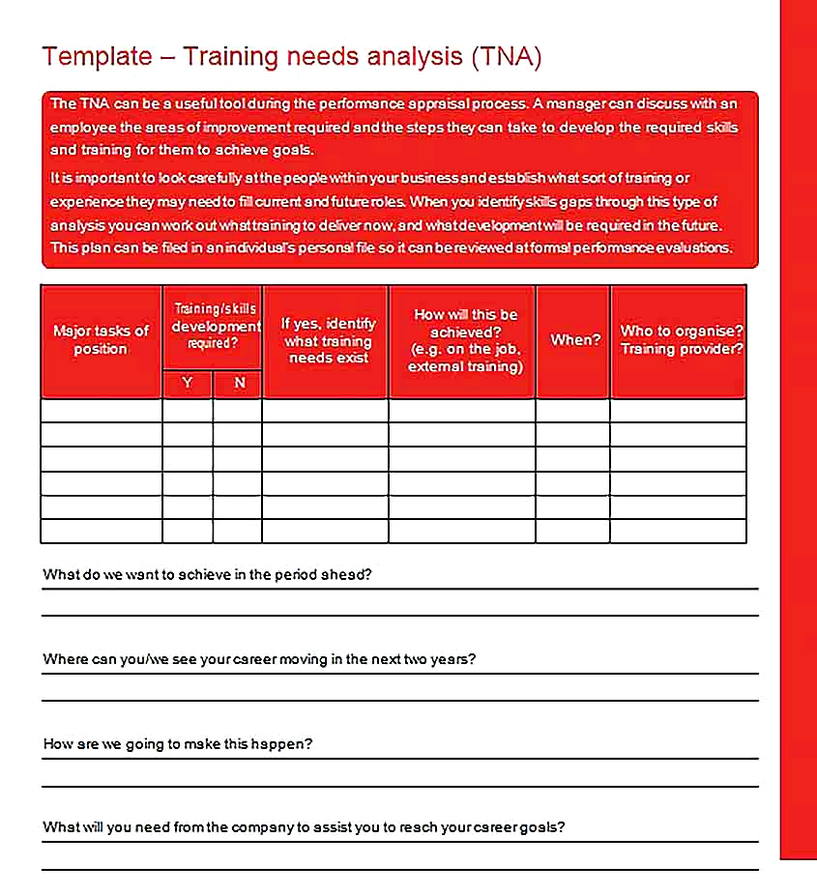 Templates for Training Needs Analysis Form Sample 002