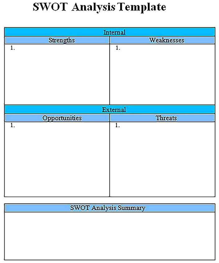 Templates for swot analysis word Sample