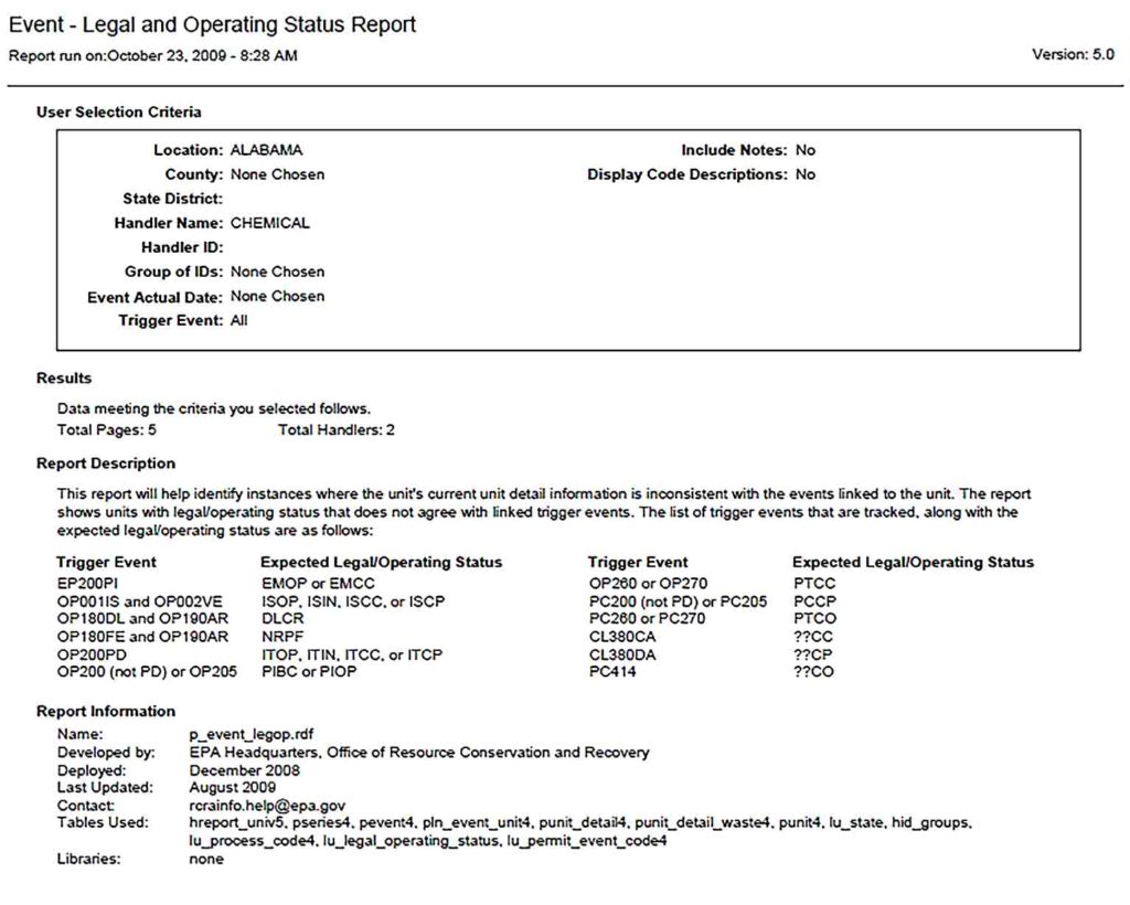 Sample Status Report Template